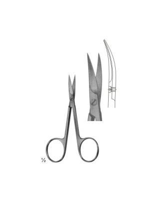 SCISSOR