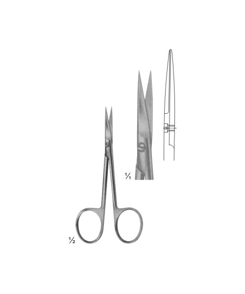 SCISSOR