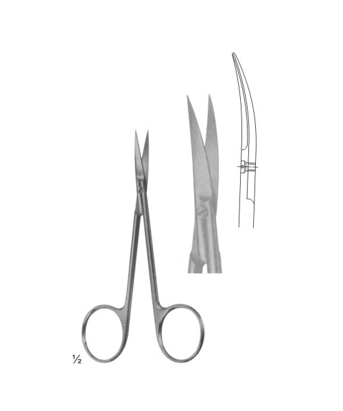 SCISSOR