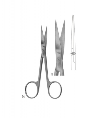 SCISSOR